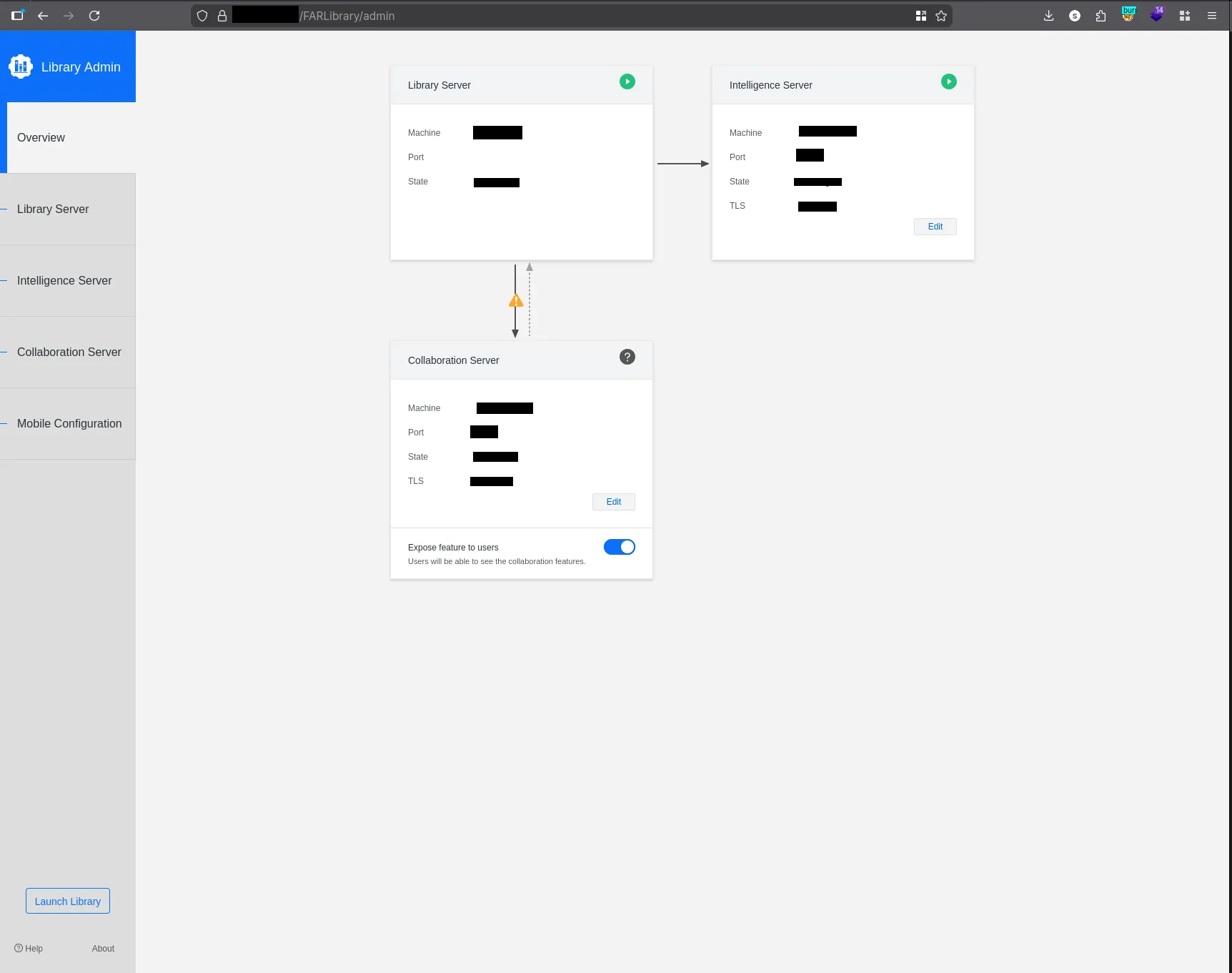 Dashboard Painel